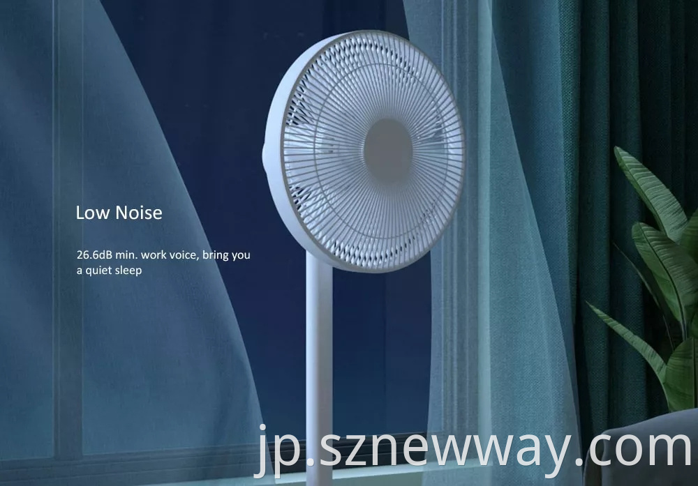 Xiaomi 1x Smart Fan